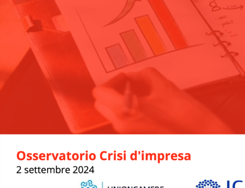 Pubblicato l’Osservatorio sulla Crisi d’Impresa 2021-2023